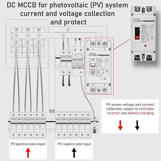 Cosa rende essenziale un protettore del circuito di carica della batteria fotovoltaica da 1000 V positivo negativo per i sistemi di energia solare?