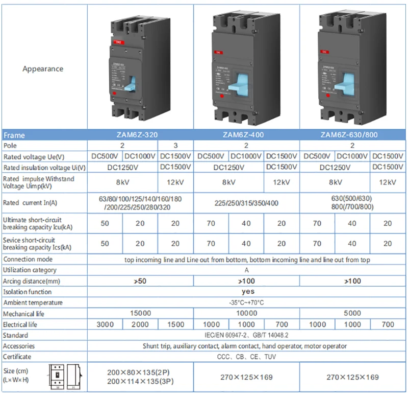 160A Circuit Breaker DC500V MCCB MX24V